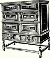 An illustration from The book of decorative furniture, its form, colour, & history (1911)