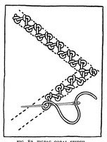 Picture 6 of 18 from Samplers and stitches; a handbook of the embroiderer's art (1921), leaf 104