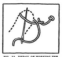 Picture 2 of 18 from Samplers and stitches; a handbook of the embroiderer's art (1921), leaf 58