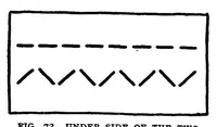Picture 5 of 18 from Samplers and stitches; a handbook of the embroiderer's art (1921), leaf 91
