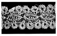 An illustration from Chats on old lace and needlework (1908)
