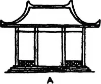 An illustration from The things which are seen; a revaluation of the visual arts (1921)