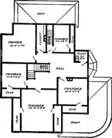 Picture 292 of 689 from Radford's artistic homes; 250 designs ... (1908), leaf 120