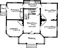An illustration from Radford's artistic homes; 250 designs ... (1908)
