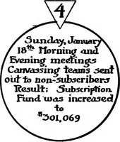 Picture 8 of 8 from Handbook of church advertising (1921), leaf 181
