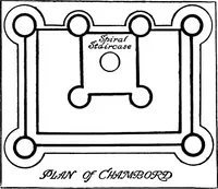 Picture 23 of 69 from Castles and chateaux of old Touraine and the Loire country (1906), leaf 140