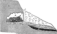 An illustration from Men of the old stone age, their environment, life and art (1918)