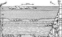 An illustration from Men of the old stone age, their environment, life and art (1918)
