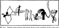 Picture 259 of 260 from Men of the old stone age, their environment, life and art (1918), leaf 568