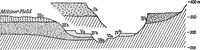 An illustration from Men of the old stone age, their environment, life and art (1918)