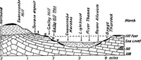 An illustration from Men of the old stone age, their environment, life and art (1918)