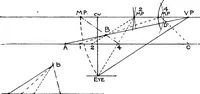 Picture 32 of 141 from Perspective for art students (1910), leaf 108