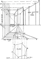 Picture 35 of 141 from Perspective for art students (1910), leaf 119