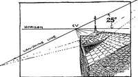 Picture 41 of 141 from Perspective for art students (1910), leaf 135
