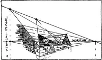 Picture 45 of 141 from Perspective for art students (1910), leaf 142