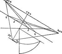 Picture 57 of 141 from Perspective for art students (1910), leaf 159