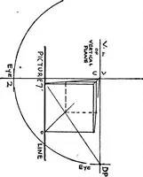 Picture 64 of 141 from Perspective for art students (1910), leaf 165