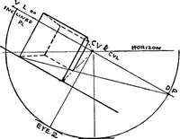 Picture 65 of 141 from Perspective for art students (1910), leaf 165