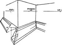 Picture 69 of 141 from Perspective for art students (1910), leaf 171