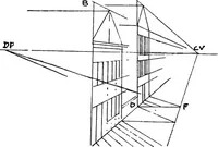 Picture 70 of 141 from Perspective for art students (1910), leaf 172