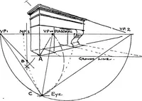 Picture 71 of 141 from Perspective for art students (1910), leaf 176
