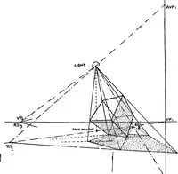 Picture 73 of 141 from Perspective for art students (1910), leaf 182