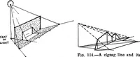 Picture 74 of 141 from Perspective for art students (1910), leaf 182