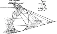 Picture 77 of 141 from Perspective for art students (1910), leaf 188