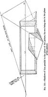 Picture 78 of 141 from Perspective for art students (1910), leaf 192