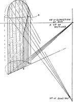 Picture 86 of 141 from Perspective for art students (1910), leaf 207