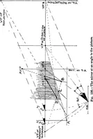Picture 94 of 141 from Perspective for art students (1910), leaf 215