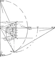 Picture 102 of 141 from Perspective for art students (1910), leaf 233