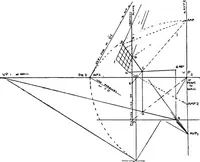 Picture 104 of 141 from Perspective for art students (1910), leaf 242