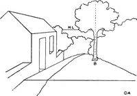 Picture 110 of 141 from Perspective for art students (1910), leaf 256