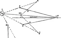 Picture 114 of 141 from Perspective for art students (1910), leaf 262