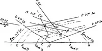 Picture 116 of 141 from Perspective for art students (1910), leaf 265