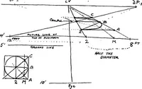 Picture 120 of 141 from Perspective for art students (1910), leaf 270