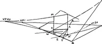 Picture 128 of 141 from Perspective for art students (1910), leaf 283