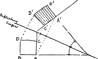 Picture 131 of 141 from Perspective for art students (1910), leaf 287