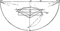 Picture 135 of 141 from Perspective for art students (1910), leaf 292