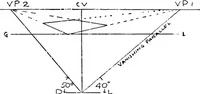 Picture 28 of 141 from Perspective for art students (1910), leaf 98