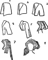 Picture 121 of 316 from English costume (1907), leaf 439