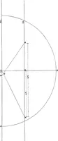 An illustration from Elementary perspective arranged to meet the requirements of architects, draughtmen, and students (1913)
