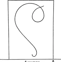 An illustration from Elementary perspective arranged to meet the requirements of architects, draughtmen, and students (1913)