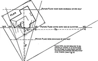 Picture 70 of 74 from Elementary perspective arranged to meet the requirements of architects, draughtmen, and students (1913), leaf 127
