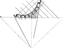 Picture 74 of 74 from Elementary perspective arranged to meet the requirements of architects, draughtmen, and students (1913), leaf 131