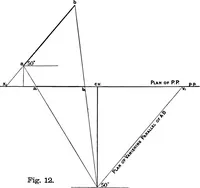 Picture 11 of 74 from Elementary perspective arranged to meet the requirements of architects, draughtmen, and students (1913), leaf 20