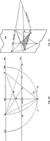 Picture 48 of 74 from Elementary perspective arranged to meet the requirements of architects, draughtmen, and students (1913), leaf 89