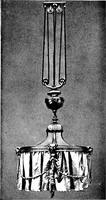 An illustration from The house beautiful and useful; being practical suggestions on furnishing and decoration (1907)