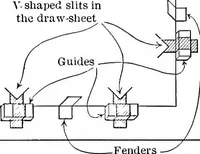 Picture 55 of 67 from Printing; a textbook for printers' apprentices, continuation classes, and for general use in schools (1917), leaf 248